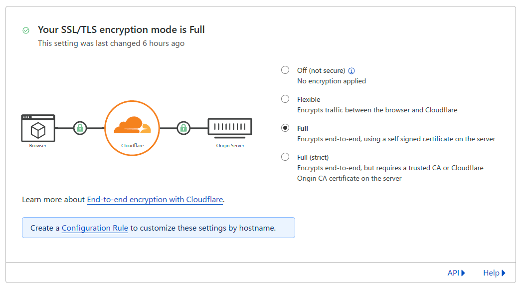 ssl-tls-mode